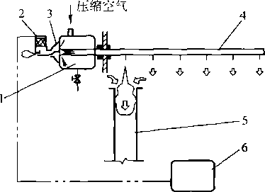 圖4-18固定管低壓脈沖噴吹裝置