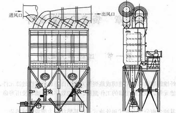 圖5-44DELTA1500型塑燒板除塵器